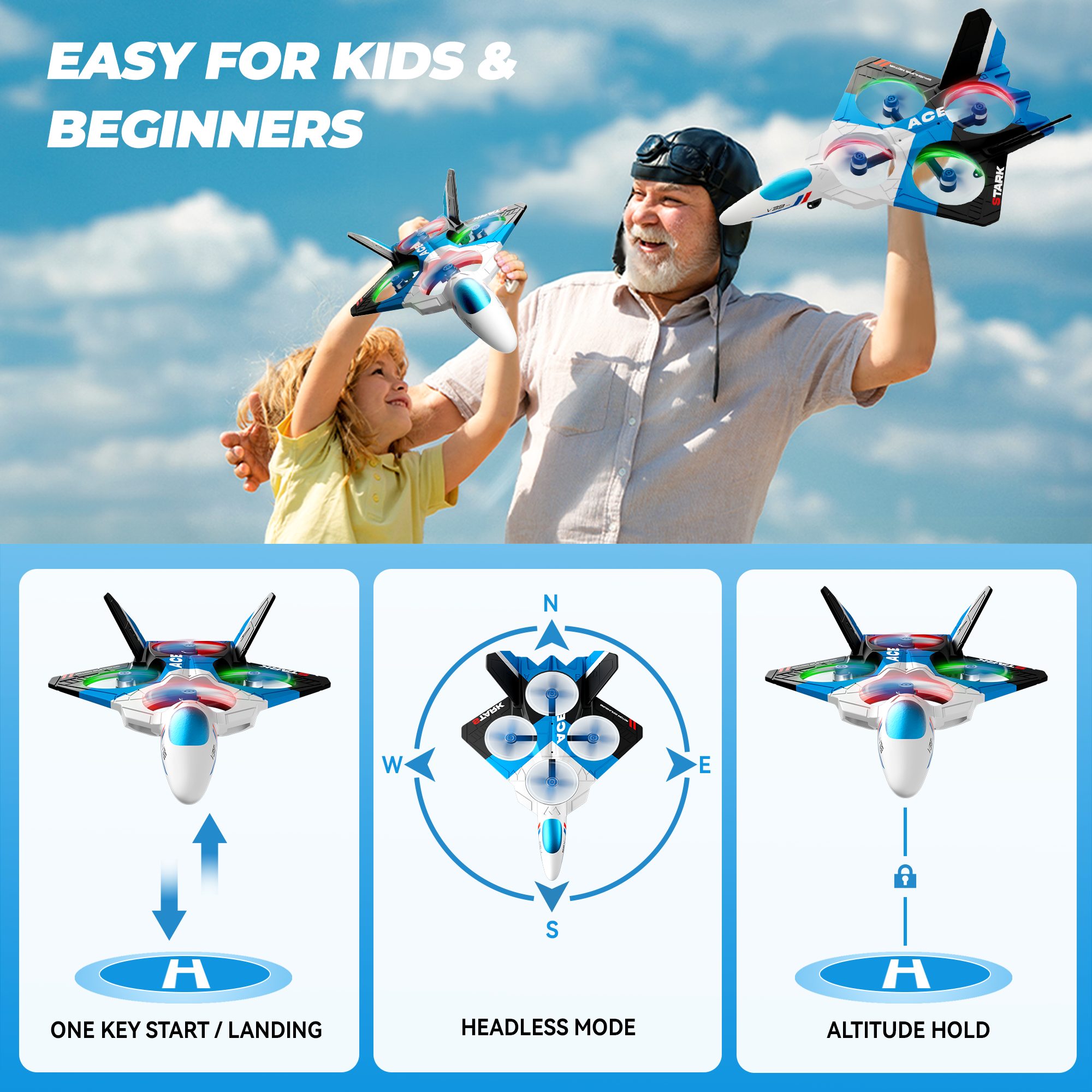 YCFUN 2.4GHz Brushless RC Plane Remote Control Airplane, 6-axis Gyro Drones Helicopter w/ LED Navigation Lights, 360° Flip Fighter Jet Toy for Adults Kids Boys Girls Age 8+