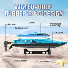 YCFUN TX121 RC Boat - Remote Control Boat for Pools and Lakes, 2.4GHz Racing RC Boats for Adults and Kids, Top Speed 20+MPH