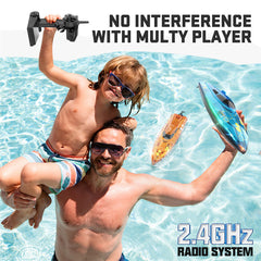 YCFUN TX121 RC Boat - Remote Control Boat for Pools and Lakes, 2.4GHz Racing RC Boats for Adults and Kids, Top Speed 20+MPH